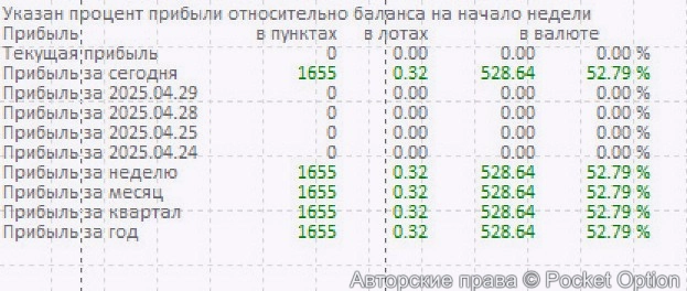 gld7_tab