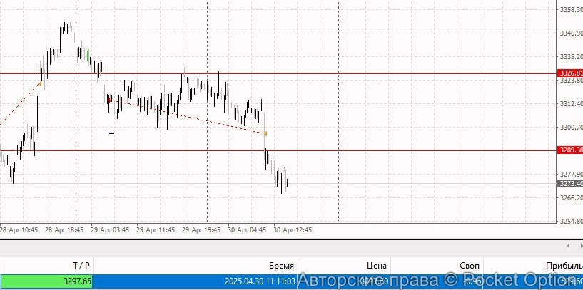 gld7_i