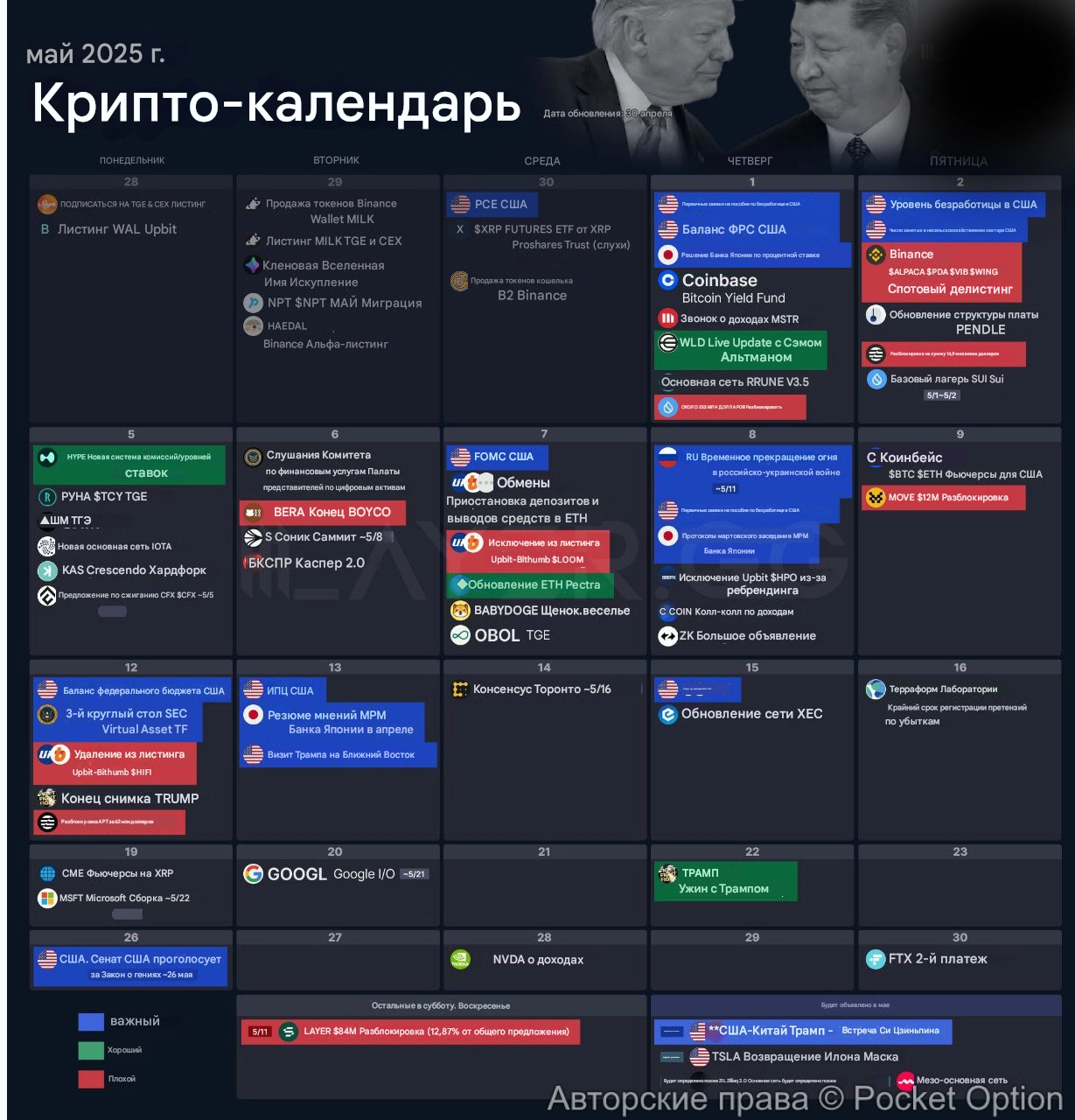 крипто