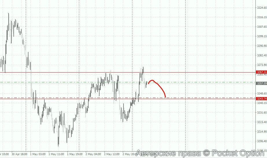 gld8