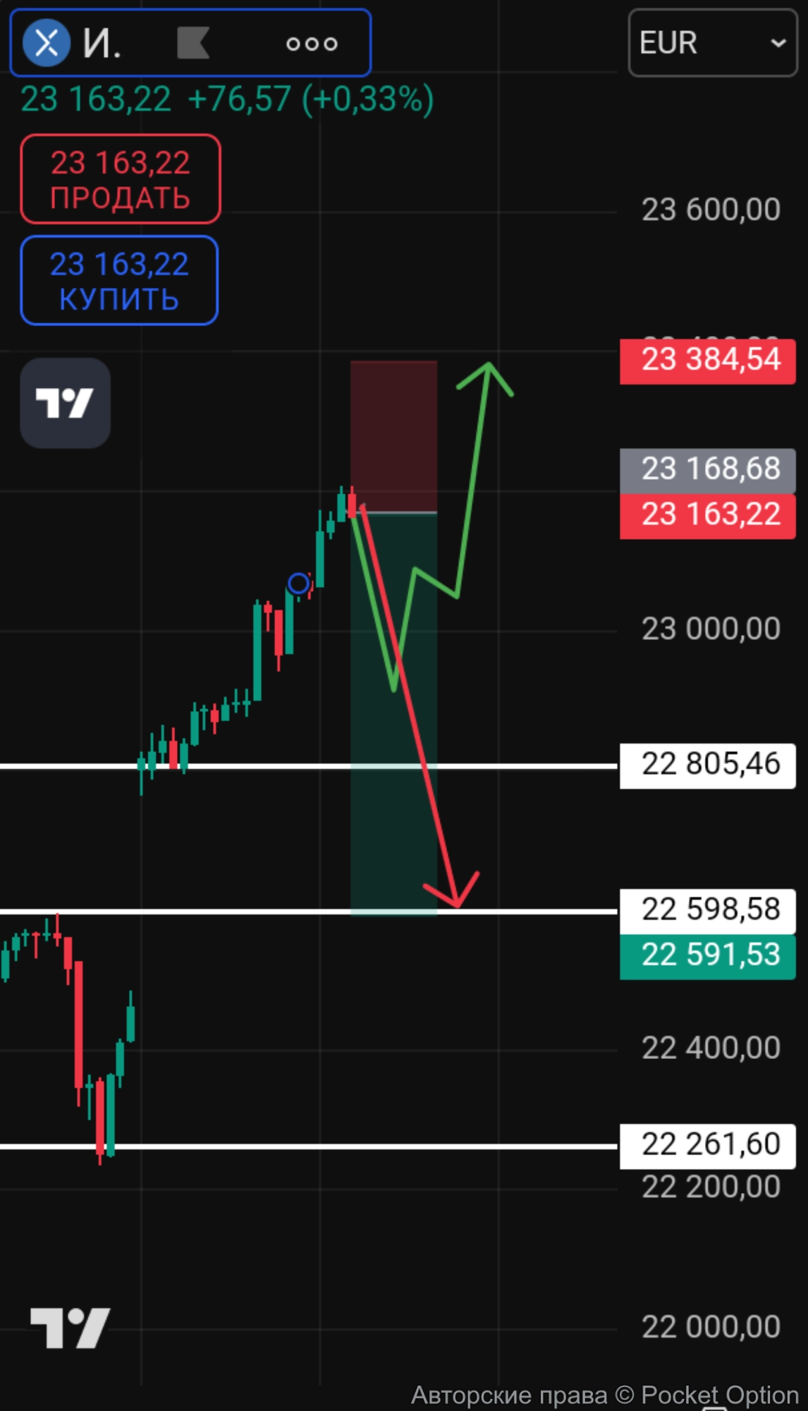 dax