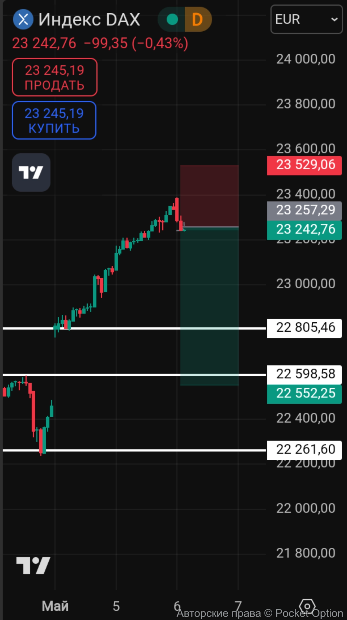 dax