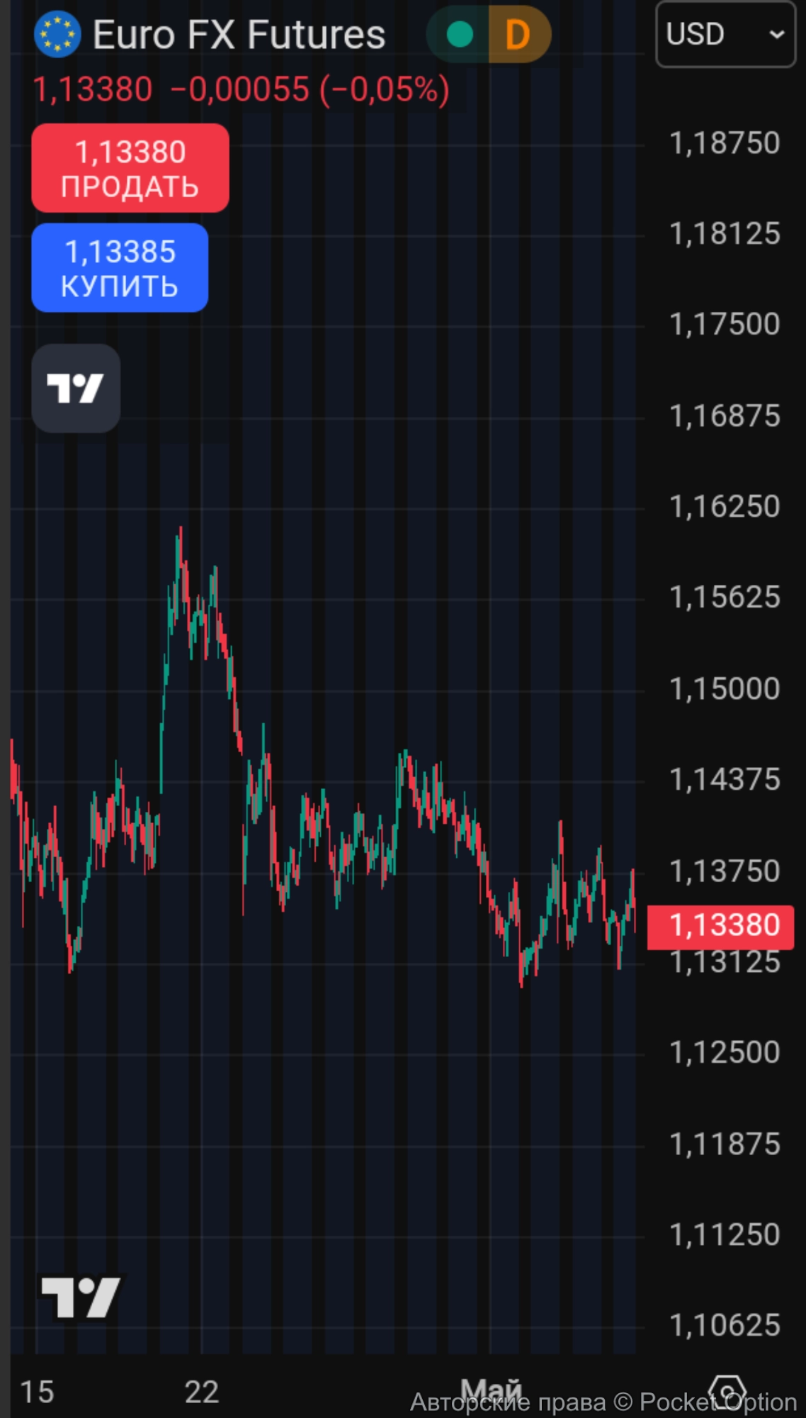 Euro