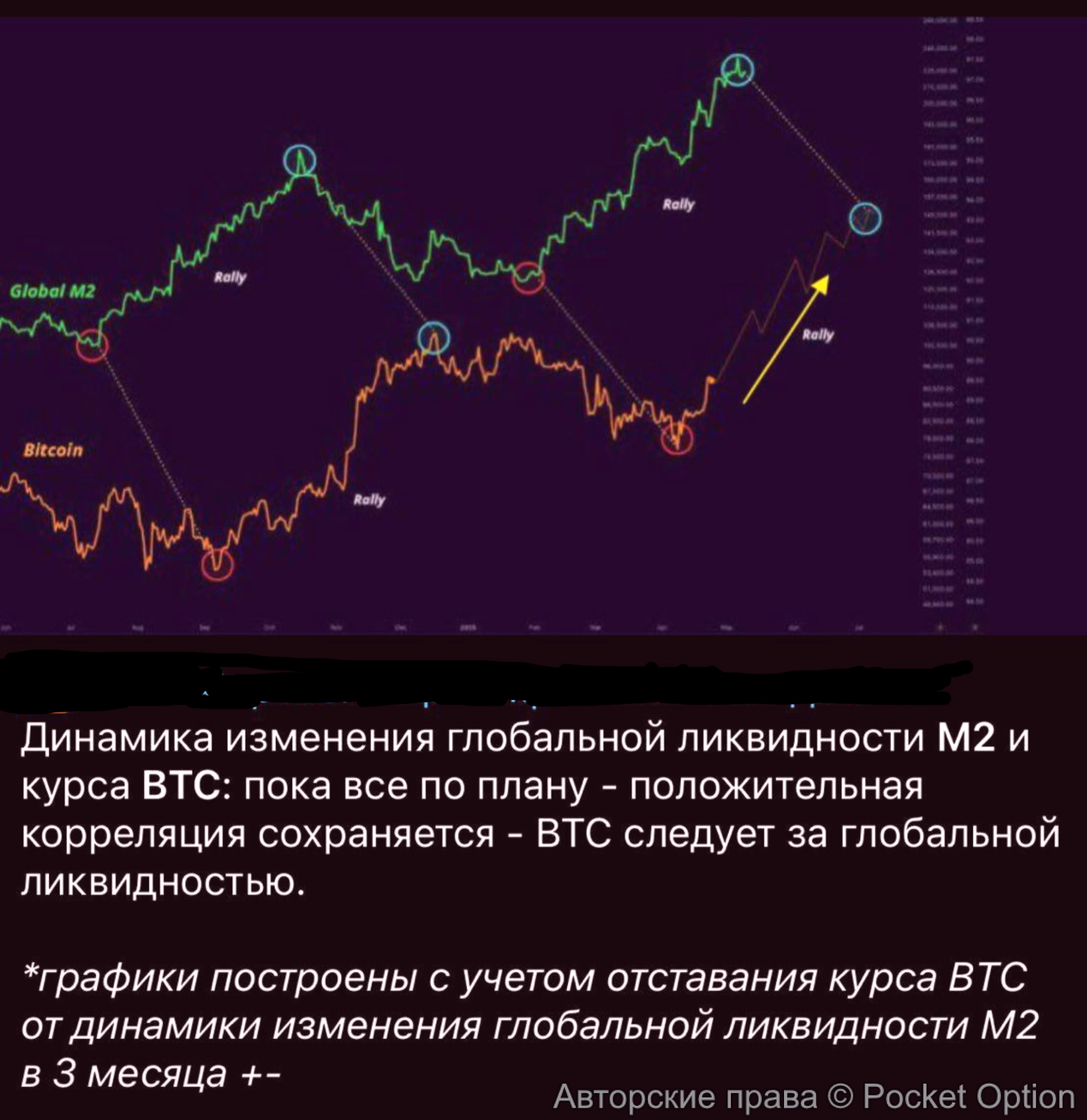 потенциал