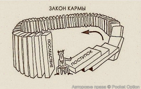 karma