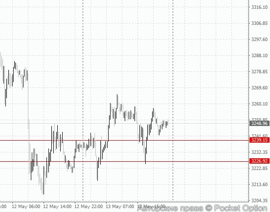 gld10_i