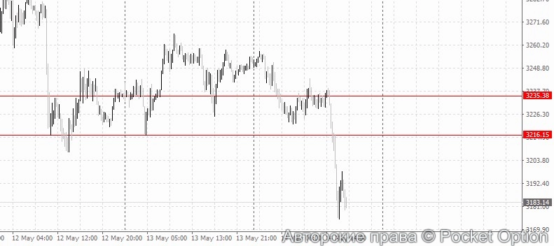 gld11_i