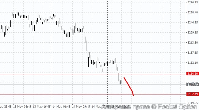 gld12