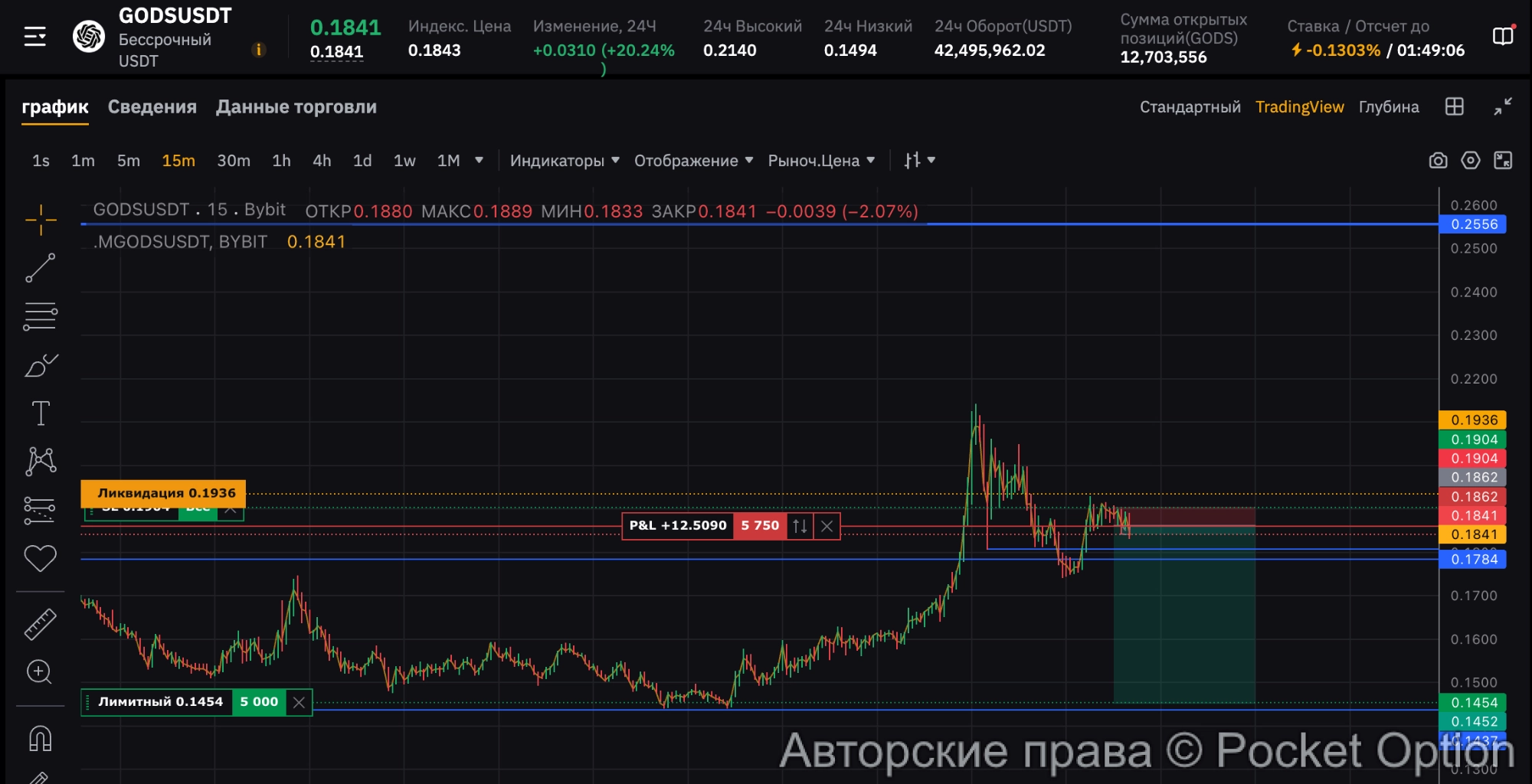 пампгодс