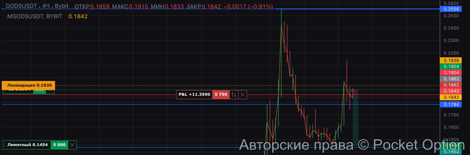 пампгодс2