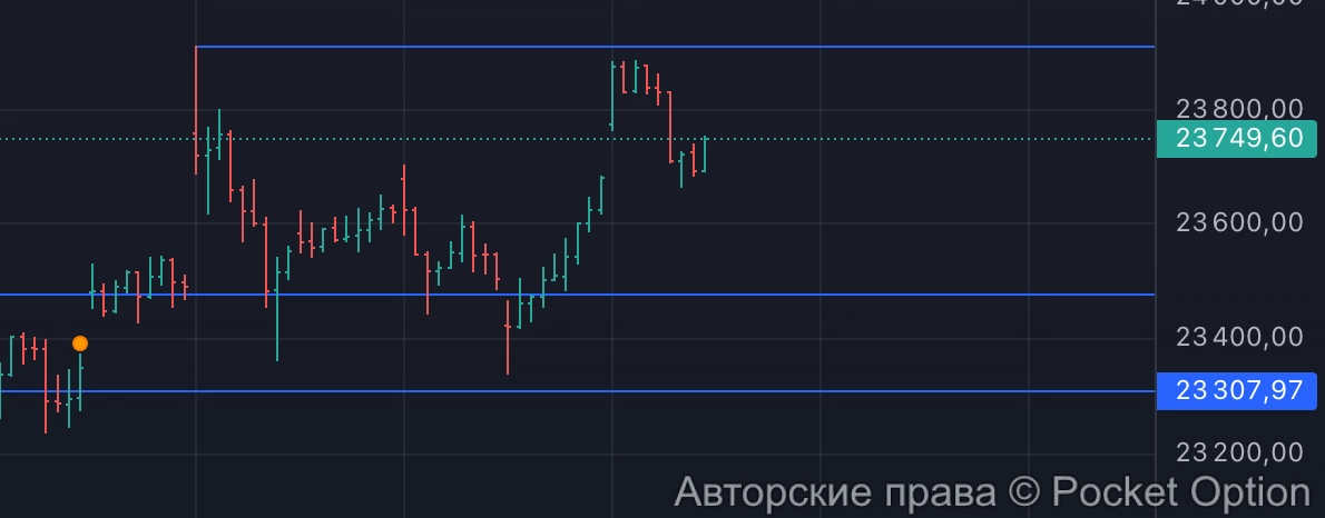 дакс