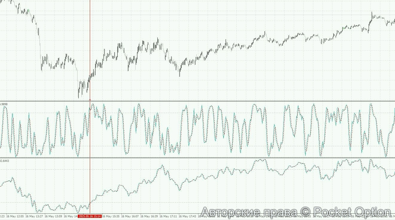 stoxx