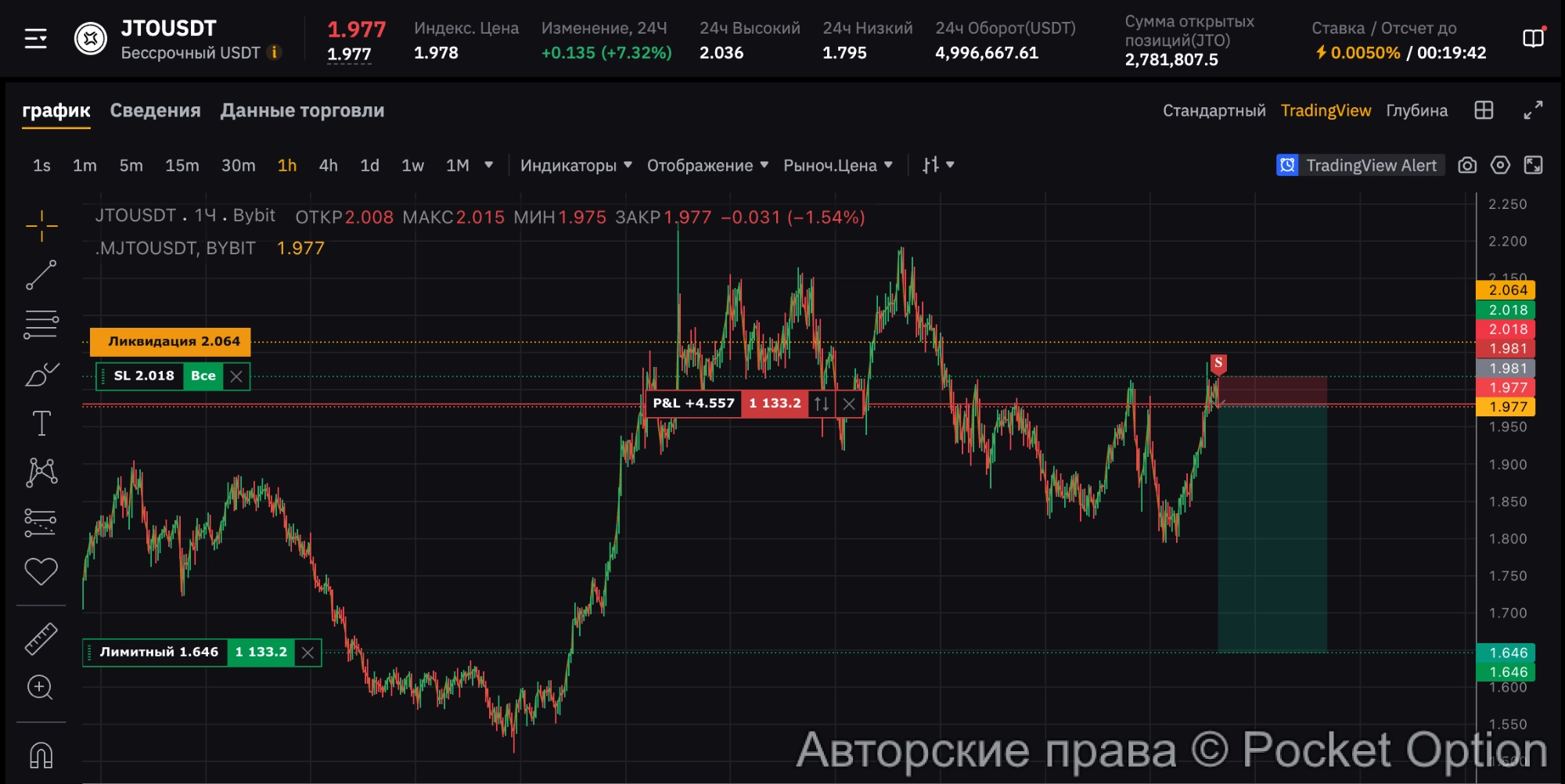 jto short