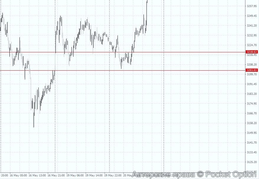 gld13_i
