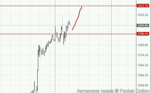 goldgo11