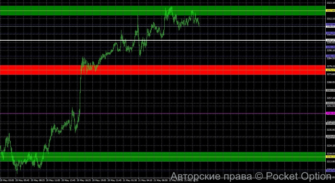 hapgold