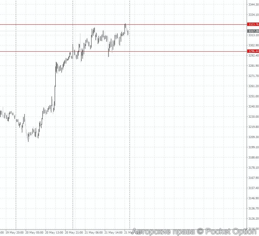 gld14_i