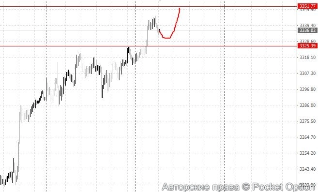 goldgo12