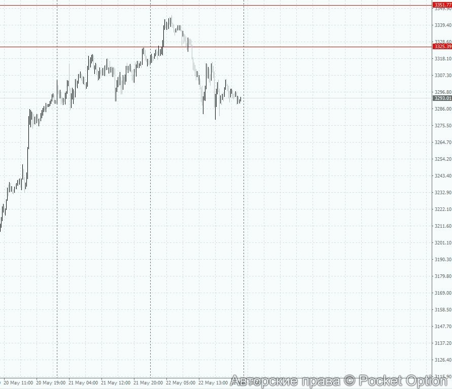 gld15_i