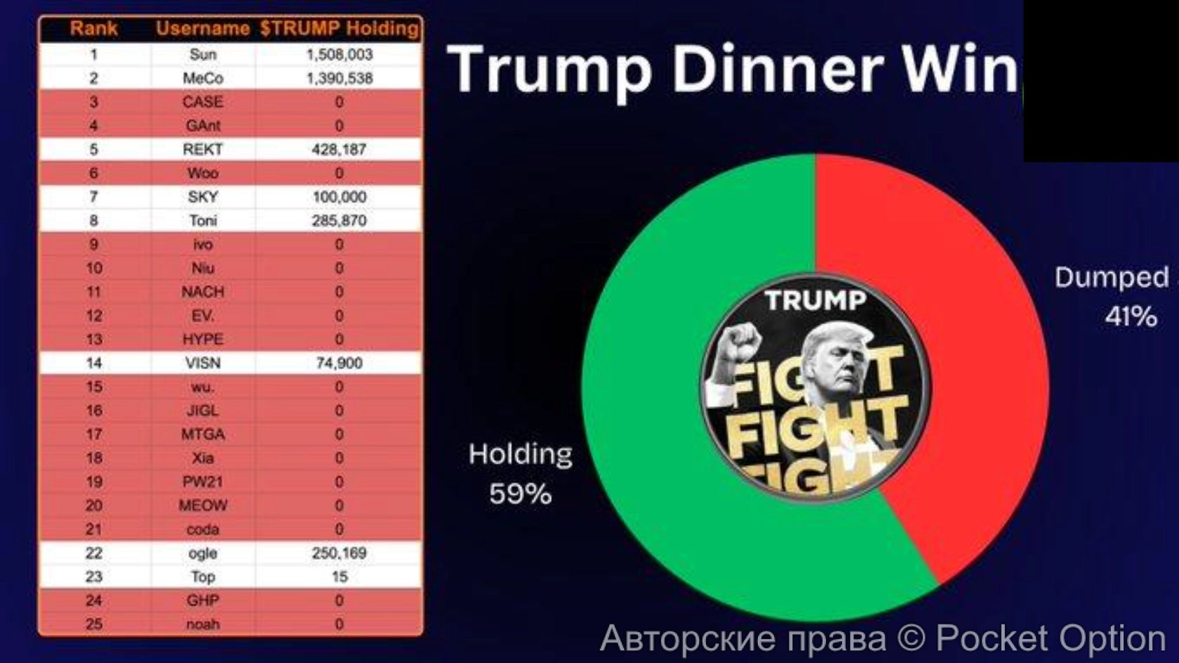 Трамп