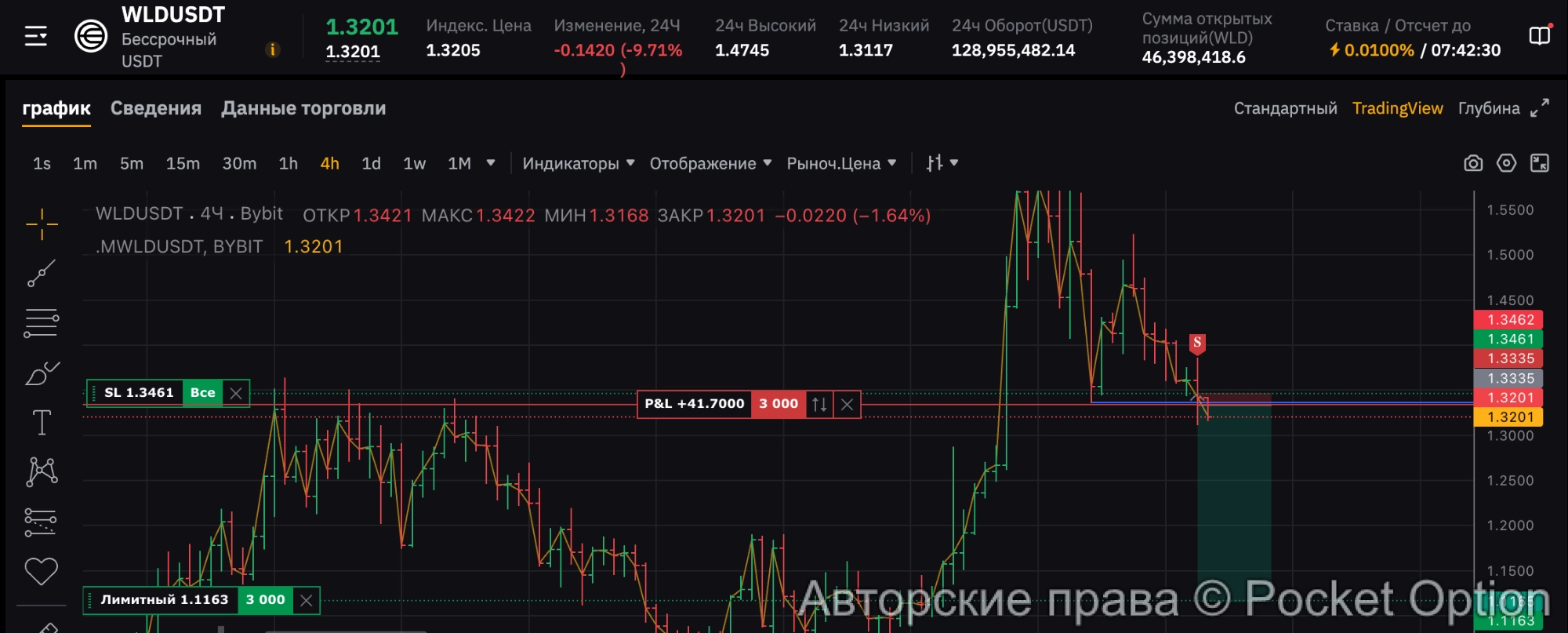 wld short