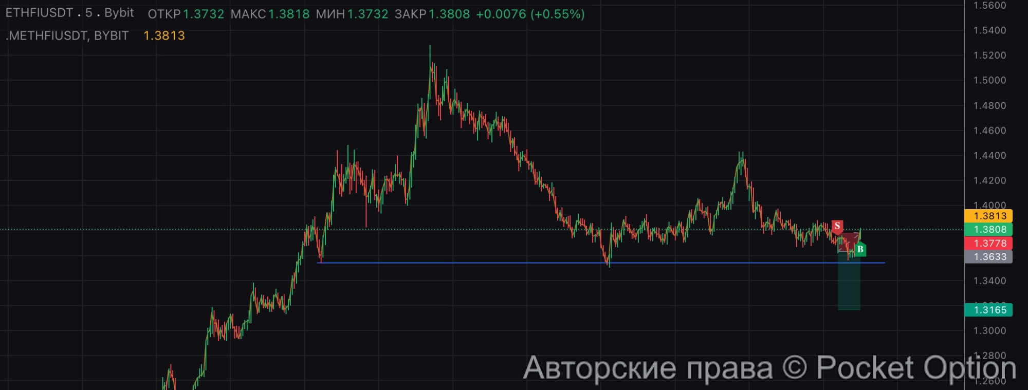 стоп