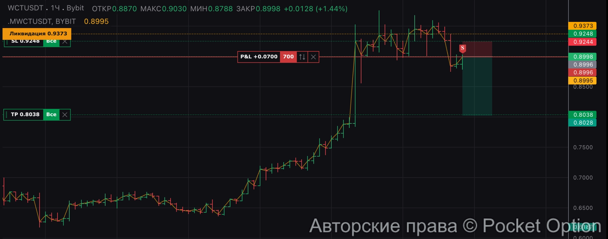 wct дамп