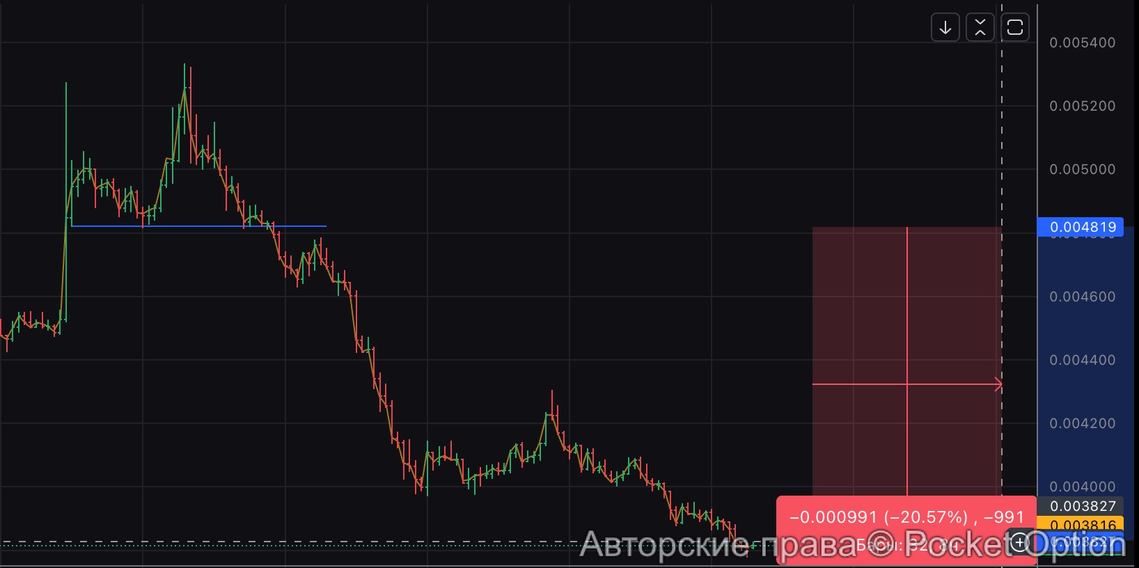 b3 - 20%