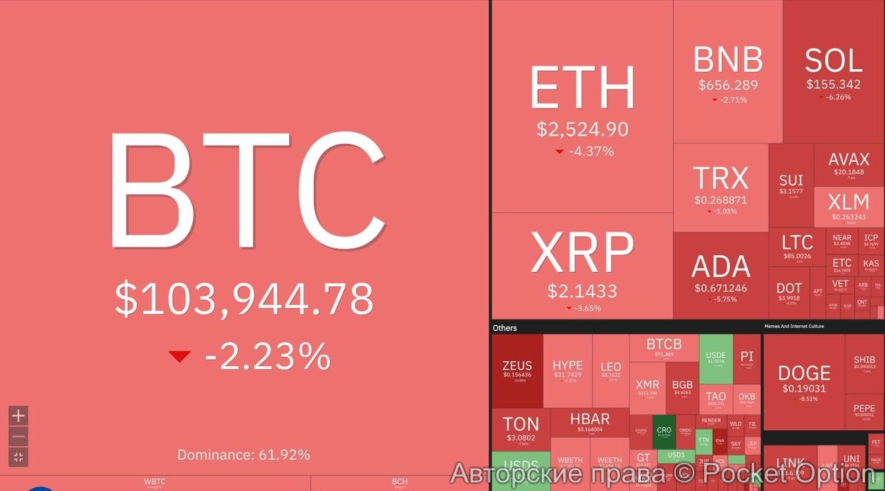 btc