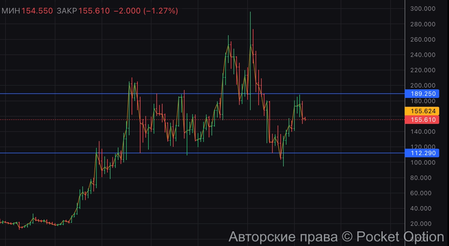 солана