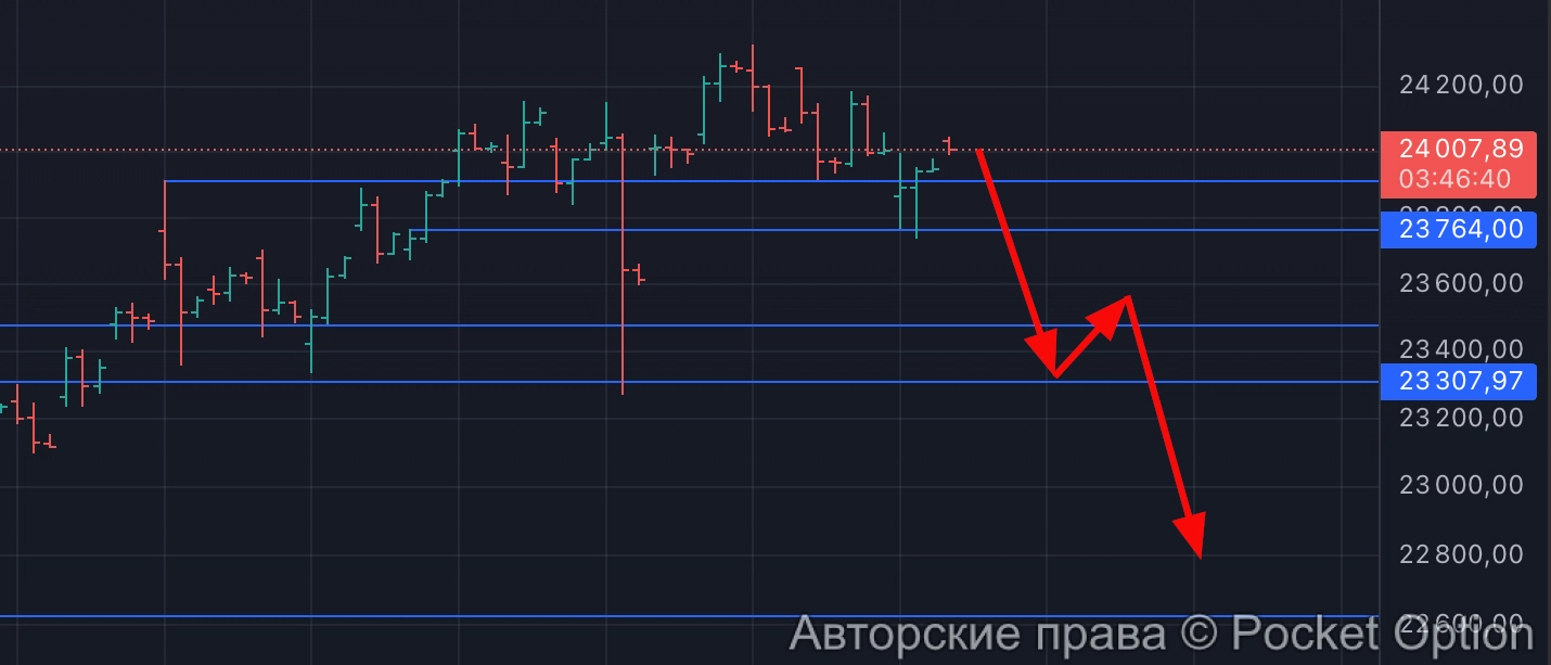 дакс разворачивается