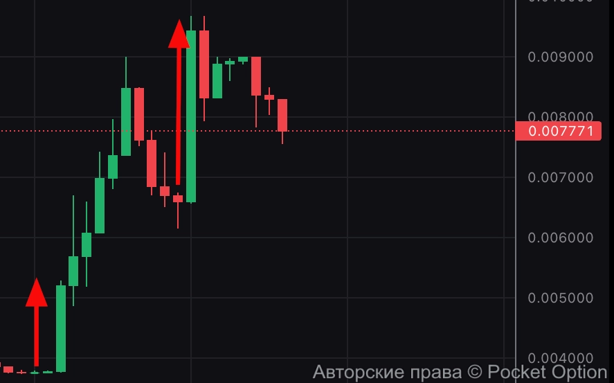 импульс