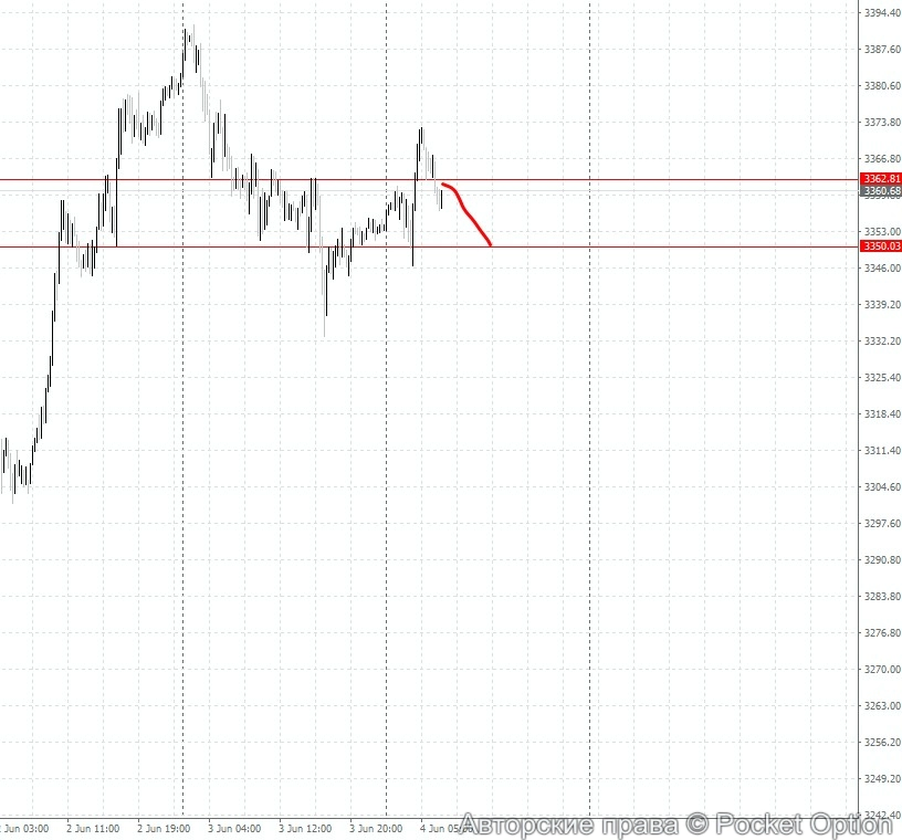 gold10