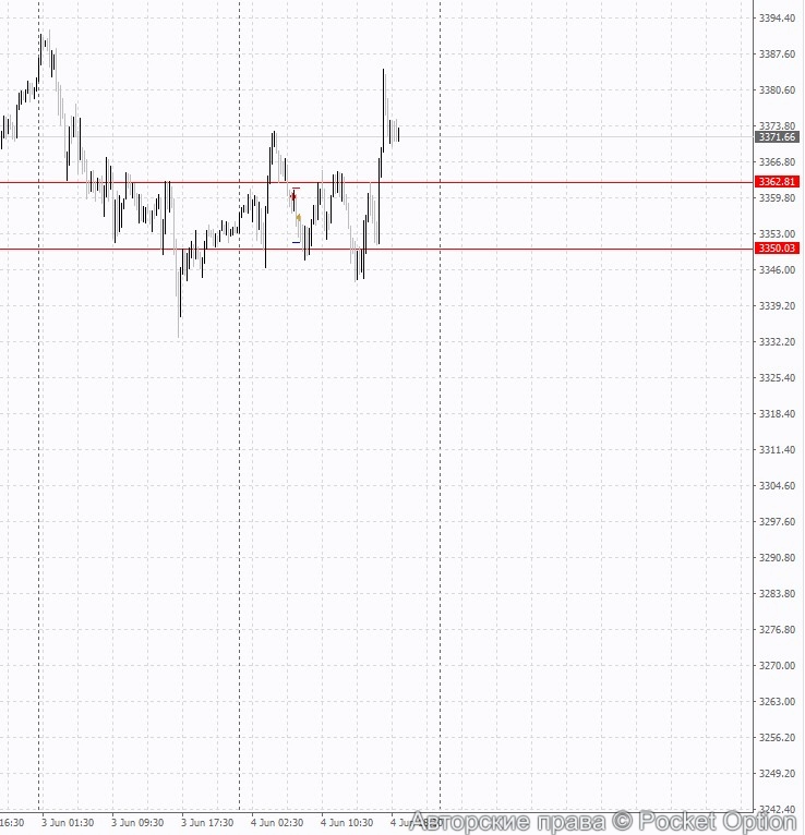gold10_i