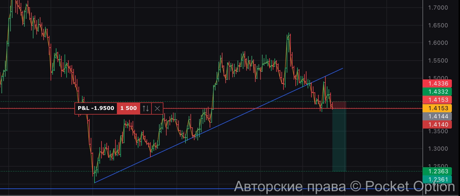 igen short