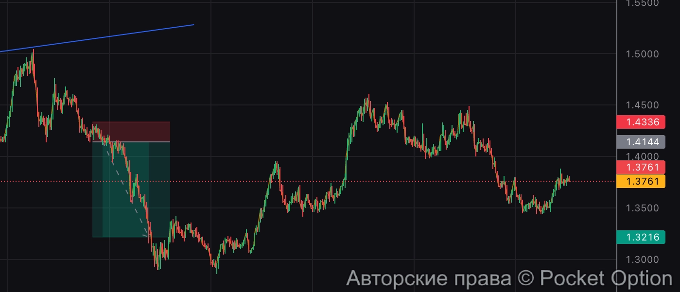 eigen тейк