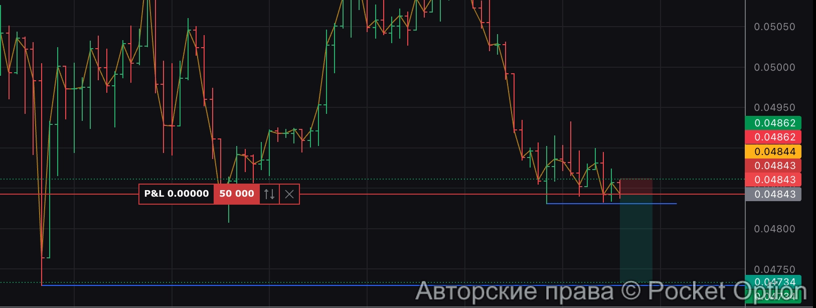 ath шорт