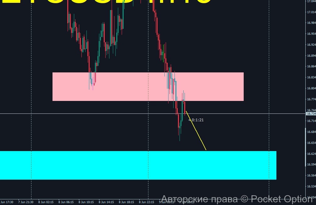 etc1