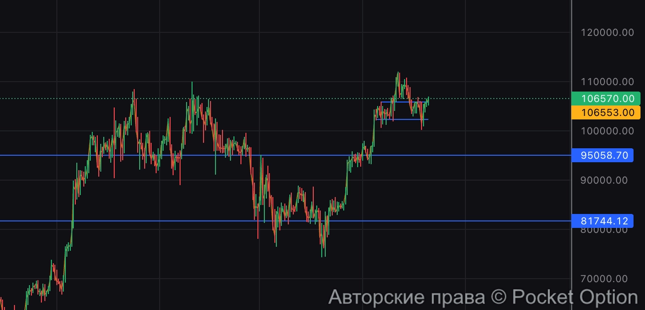 биток прет