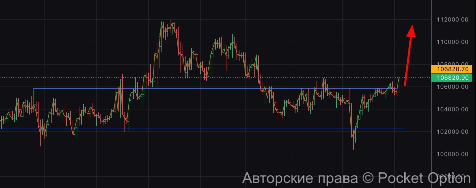 биток на 112