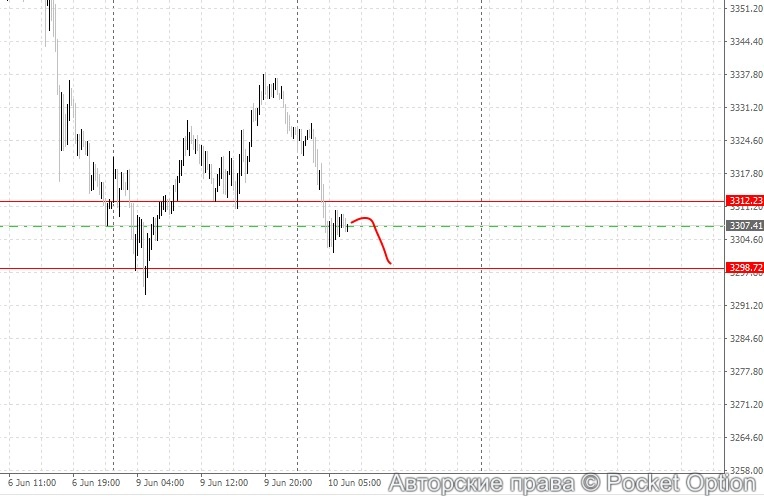 gold14