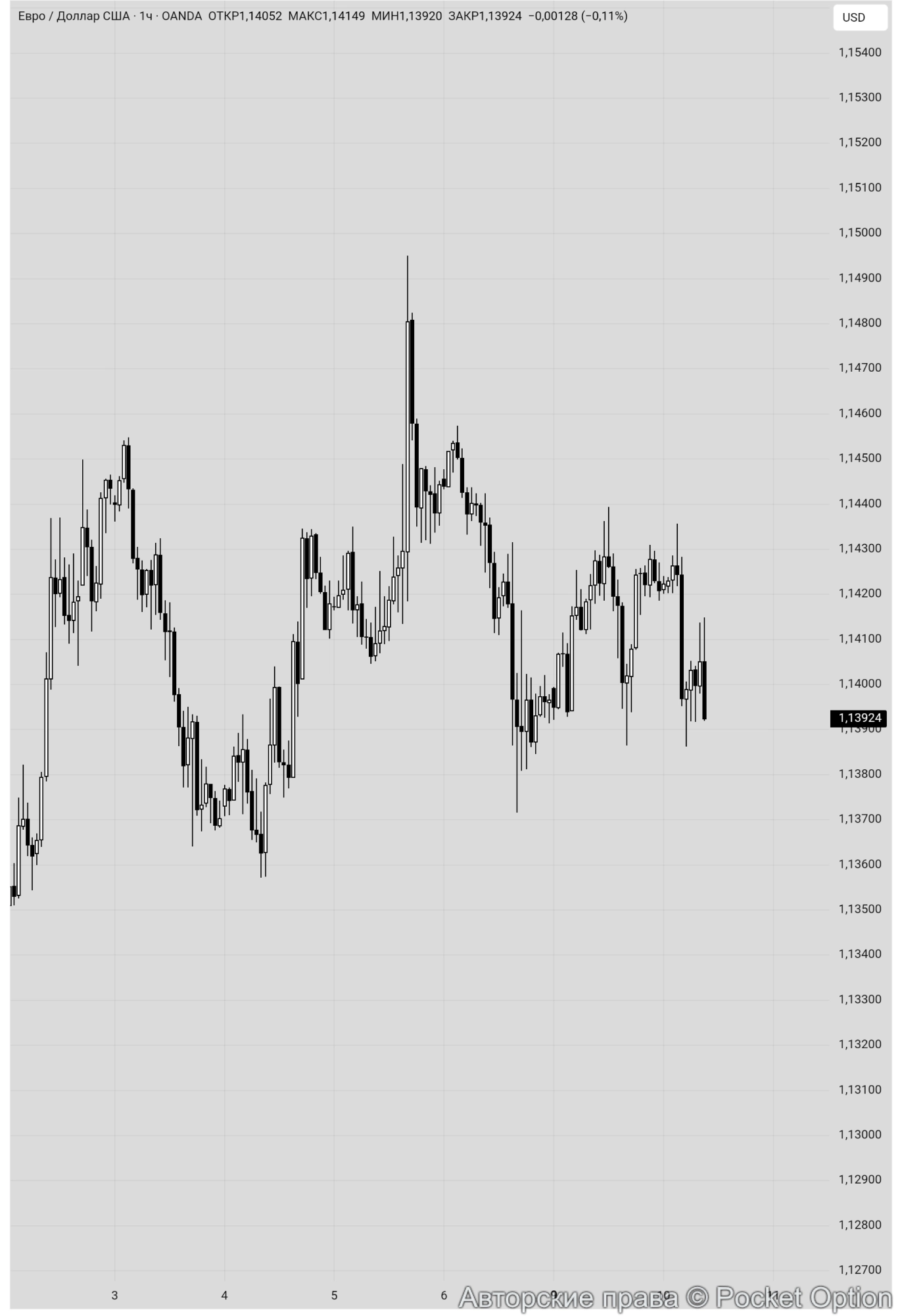 eur