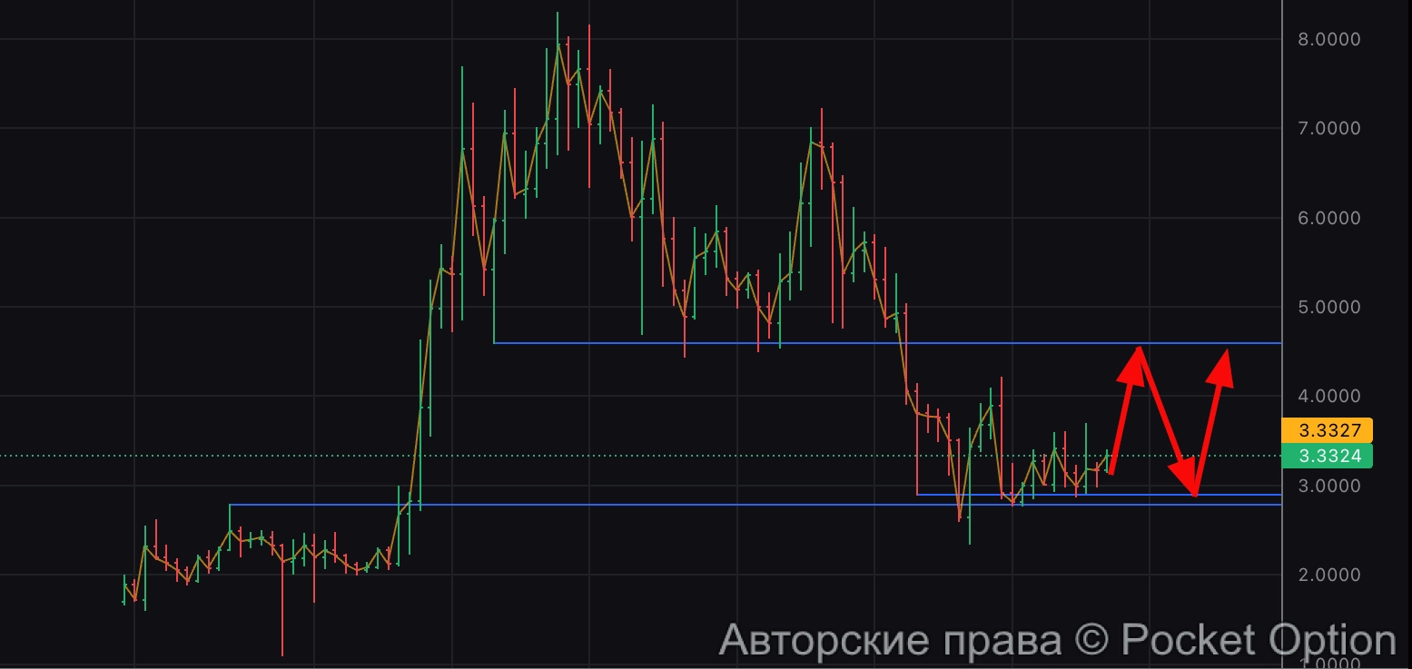 тон флэт