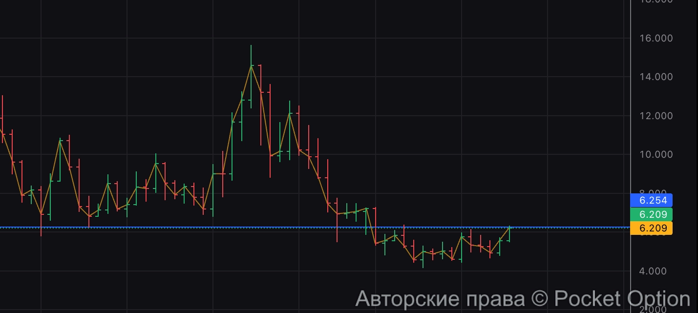 icp 1Н