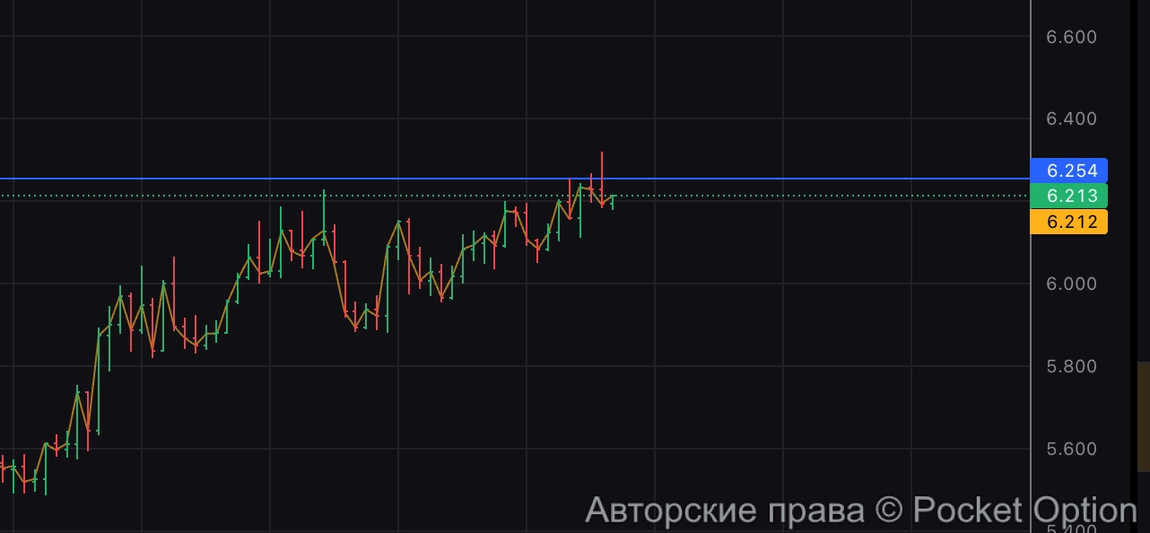icp 1Ч
