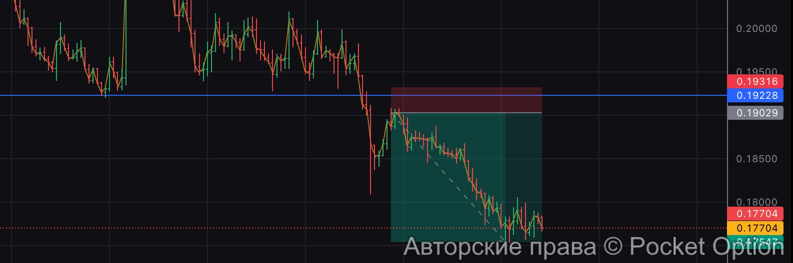 flock твх