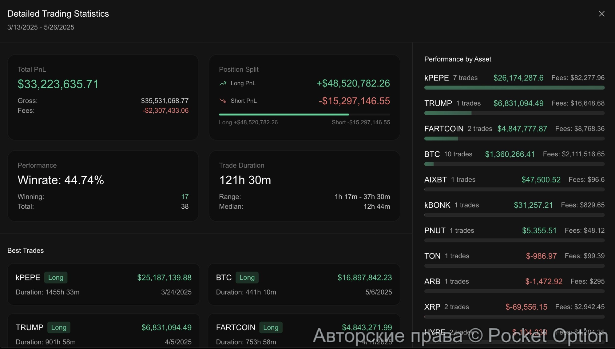 инфо