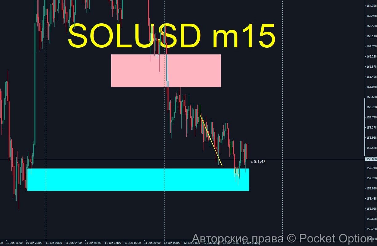 sol2_itog
