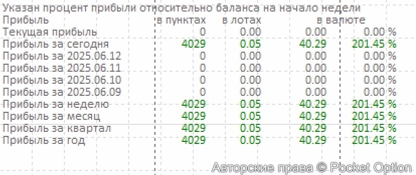 gld6_tab