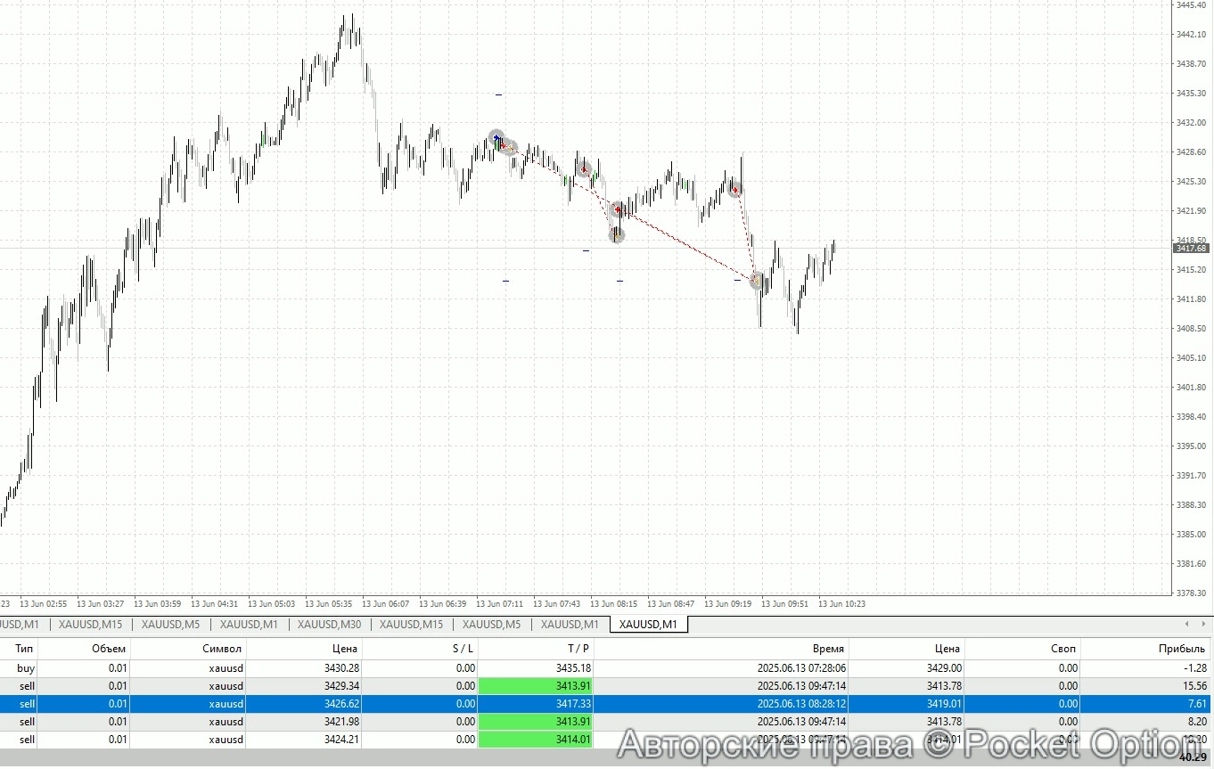 gld16